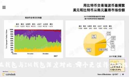 小狐钱包与IM钱包深度对比：哪个更值得你的选择？